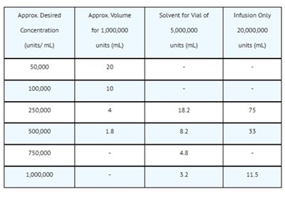 Table (51662 1689 1 Table 4)